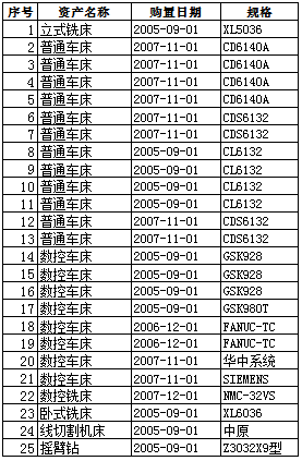 清單(上傳).png 清單(上傳).png